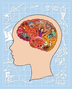 brain in profile graphic