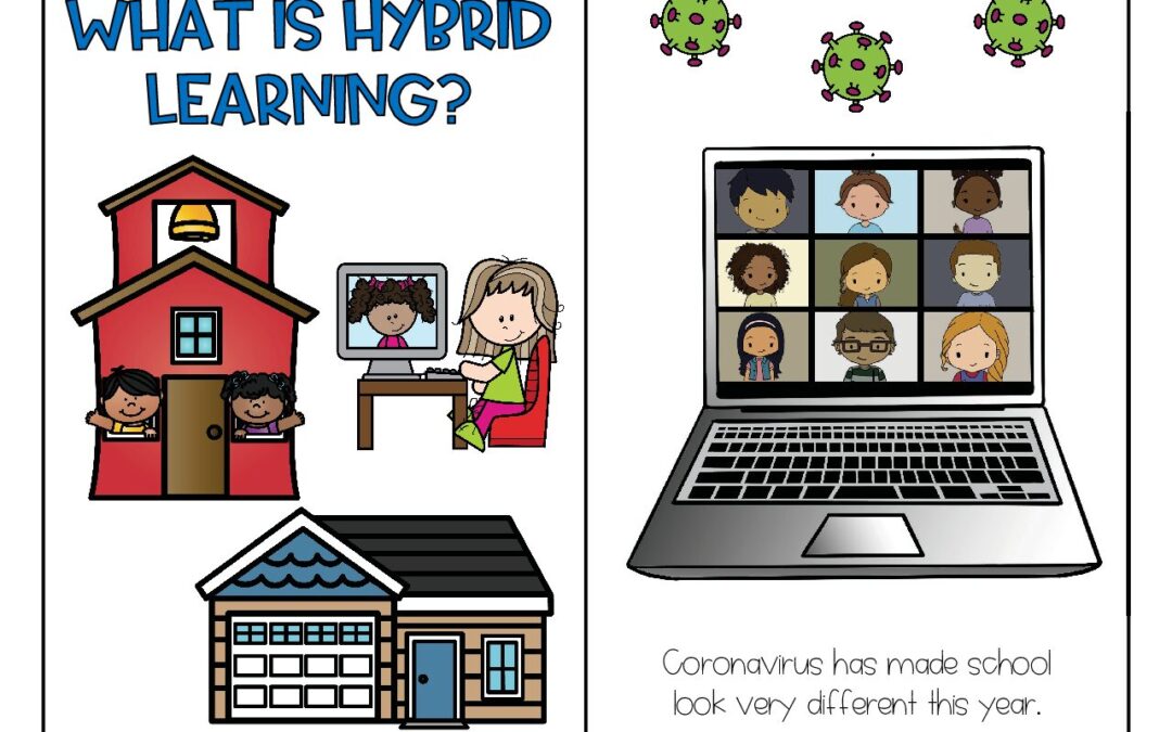 hybrid learning