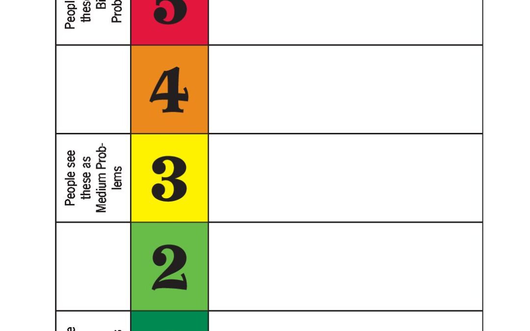 2. Size of the Problem Worksheet Big vs. Little Problems