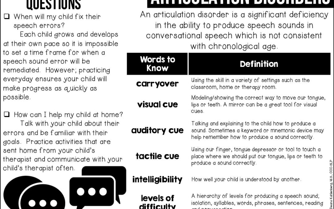 Articulation Disorders