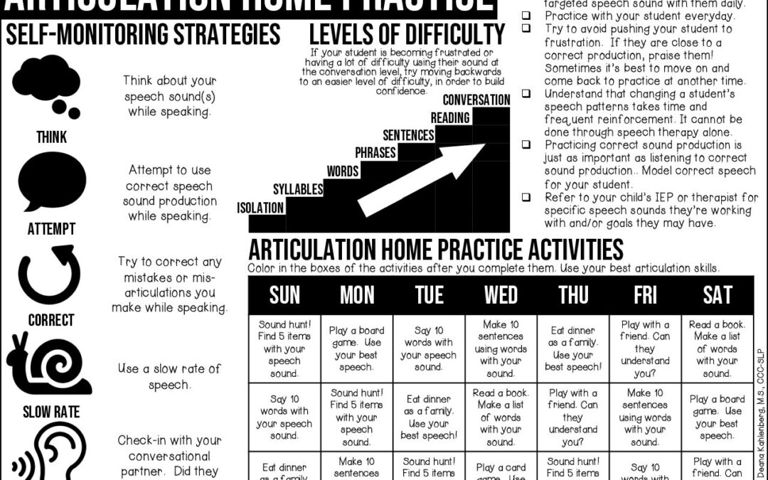 Articulation Home Practice