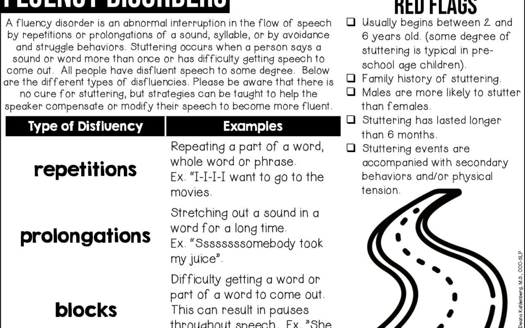 Fluency Disorders