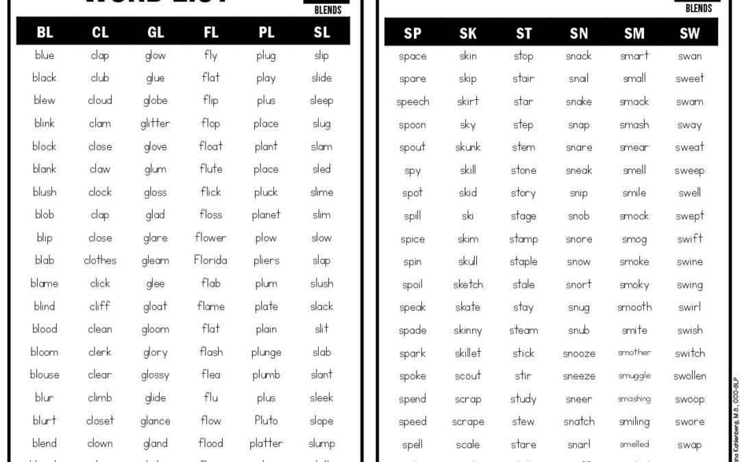 L Blends and S Blends