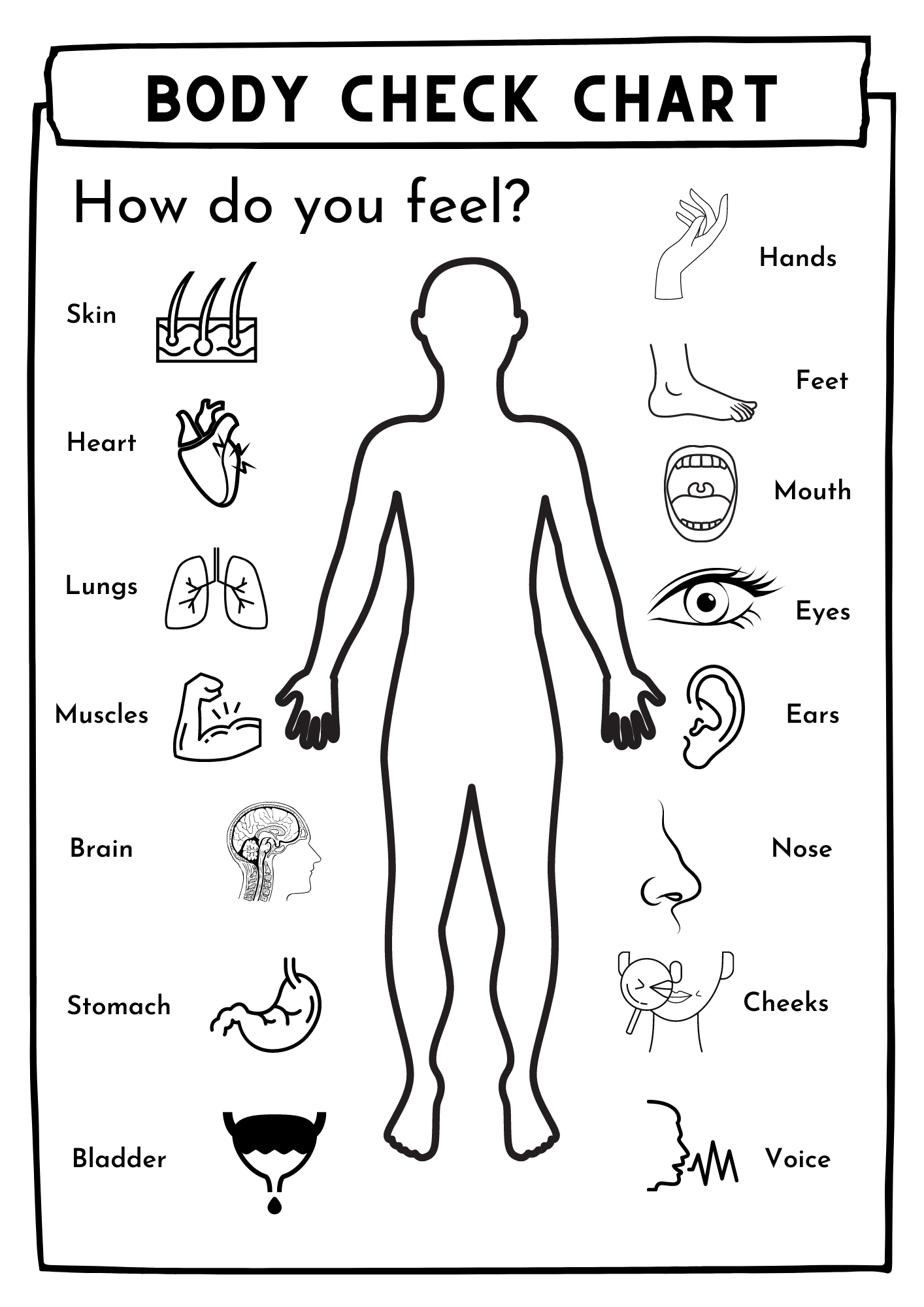 2-BodyCheckChartInteroception | Emerge Pediatric Therapy