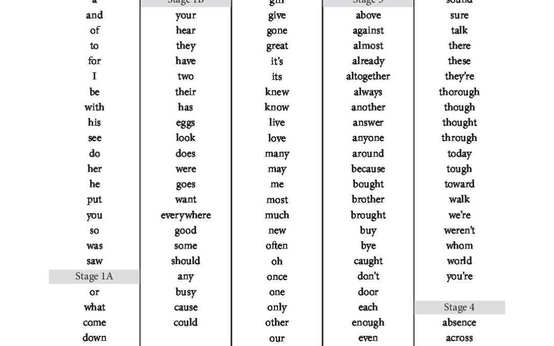 Red Words List (2)